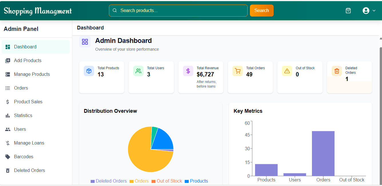 POS System